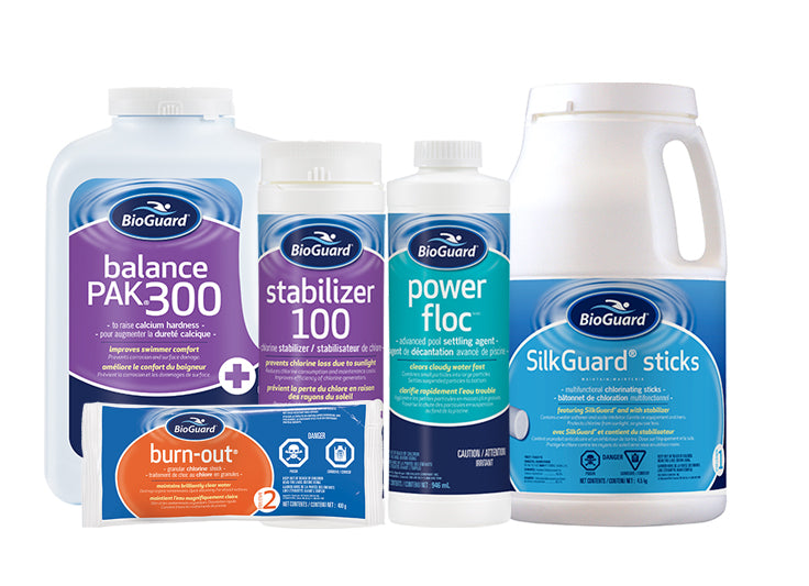How to use the BioGuard® System