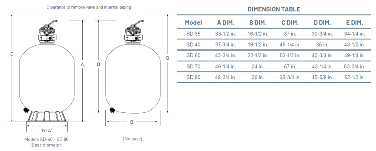 PENTAIR Sand Dollar® 24" Filter